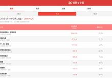 51国产